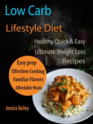 cover image of Low Carb Lifestyle Diet